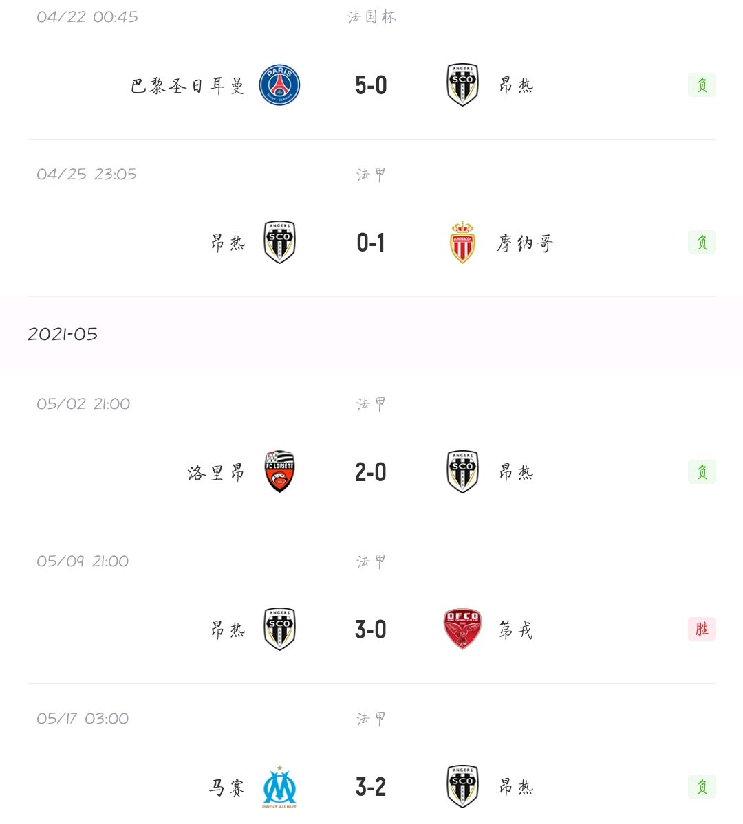 里尔面对昂热,双方实力对比有趣的简单介绍 里尔面对昂热,双方实力对比有趣的简单介绍