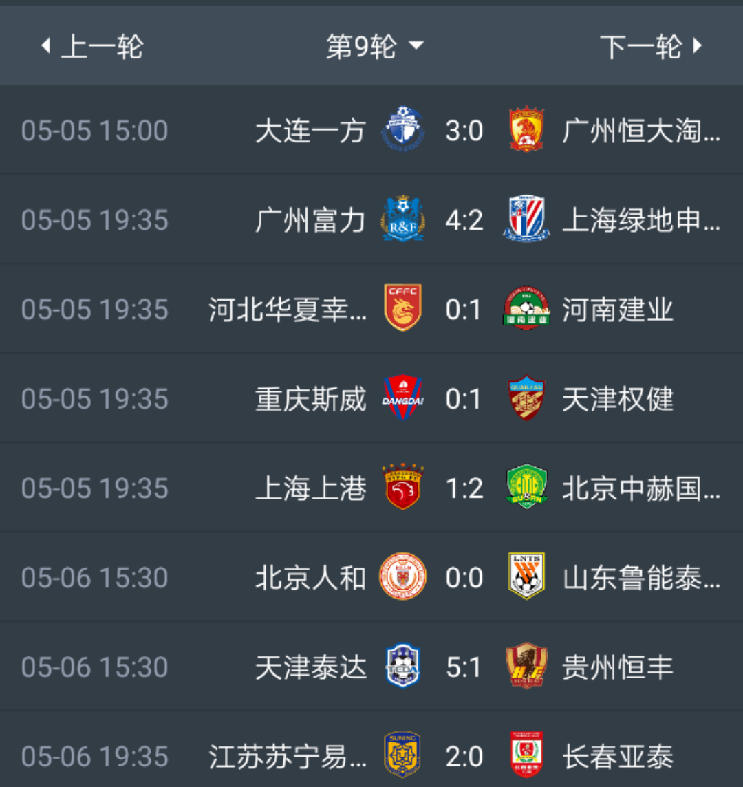 上港战胜恒大,冲击联赛积分榜首位的简单介绍 上港战胜恒大,冲击联赛积分榜首位的简单介绍