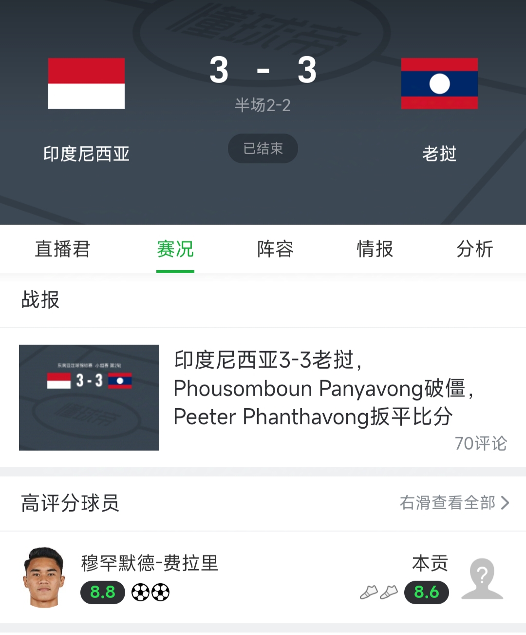 东南亚足球比赛中的新闻热点不断 东南亚足球比赛中的新闻热点不断