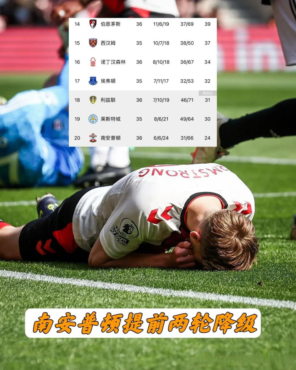 南安普顿主场遭遇惨败，保级形势严峻的简单介绍