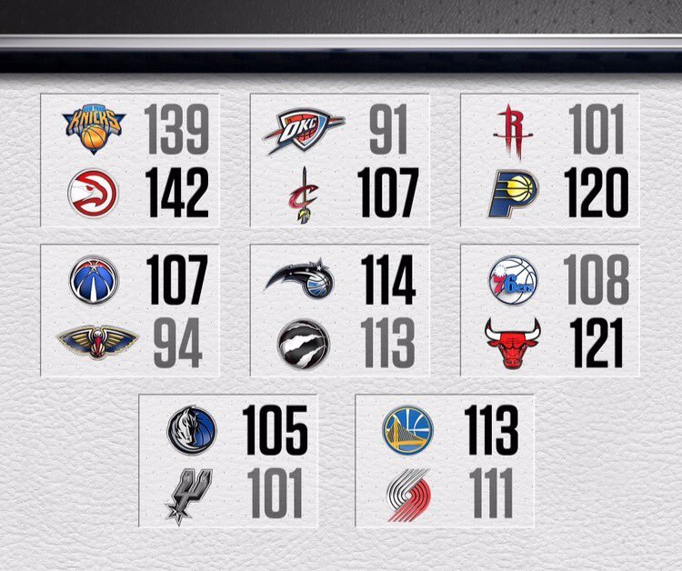 关于拓荒者客场大胜,安东尼分雷霆不敌的信息 关于拓荒者客场大胜,安东尼分雷霆不敌的信息