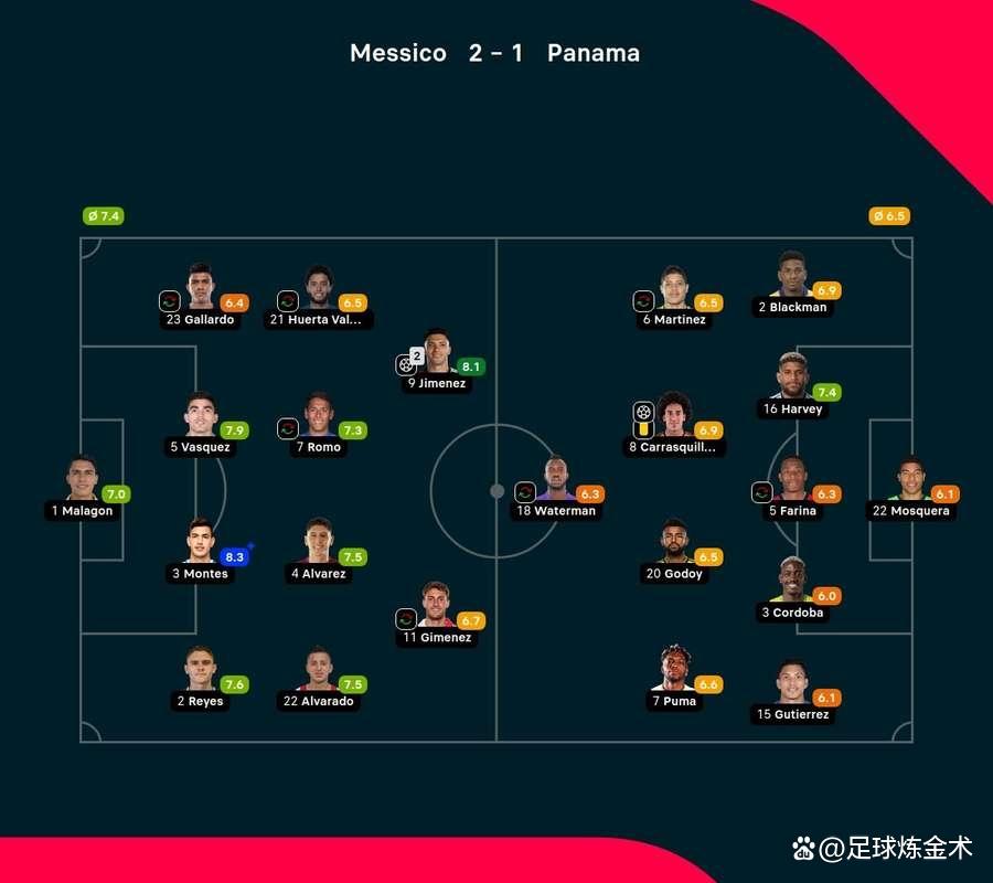 墨西哥队在胜利中晋级下一阶段的简单介绍