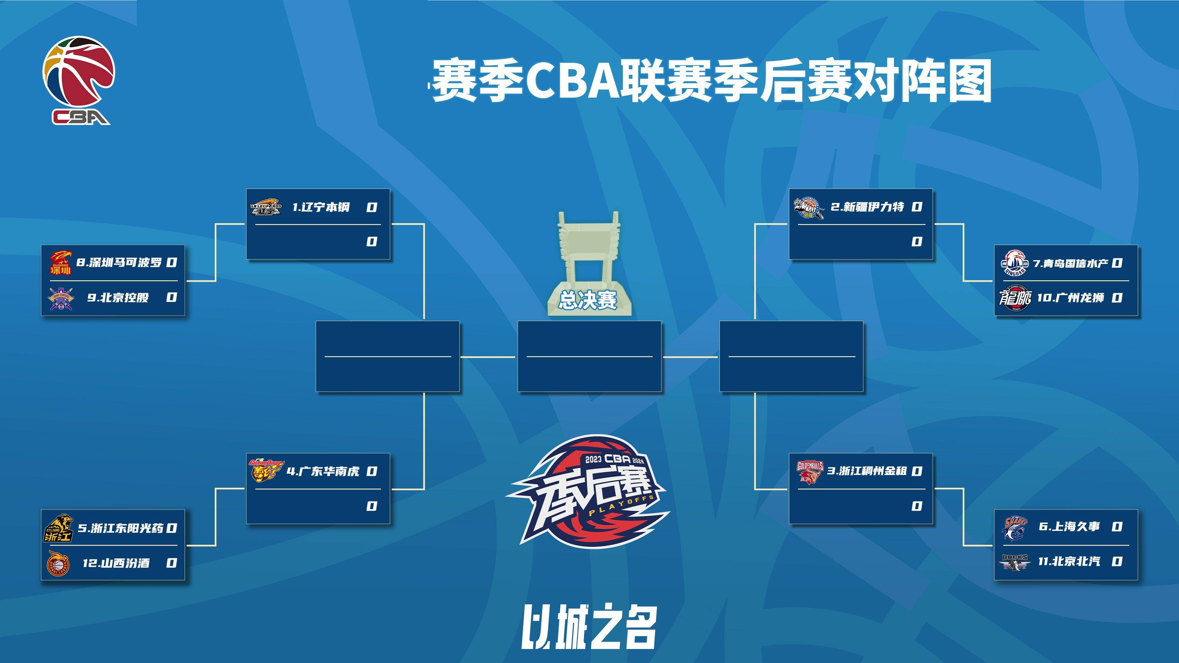 国内球队史上最佳表现,连战连捷晋级淘汰赛 国内球队史上最佳表现,连战连捷晋级淘汰赛