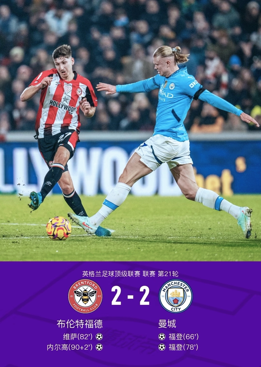 包含曼城豪取胜利,晋级前景大好的词条 包含曼城豪取胜利,晋级前景大好的词条