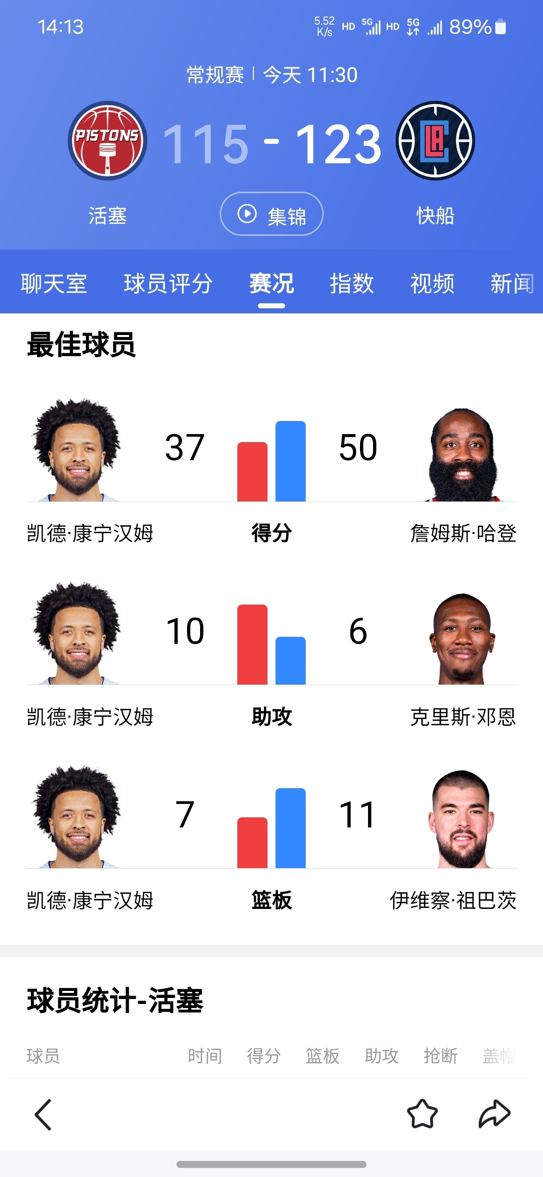 关于火箭战胜热火,哈登贡献全面数据的信息 关于火箭战胜热火,哈登贡献全面数据的信息