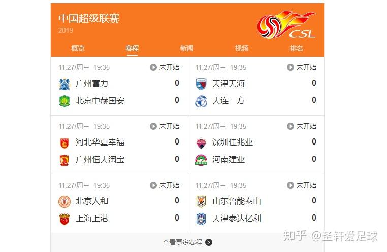 国安战胜广州富力,排名中超积分榜前列 国安战胜广州富力,排名中超积分榜前列