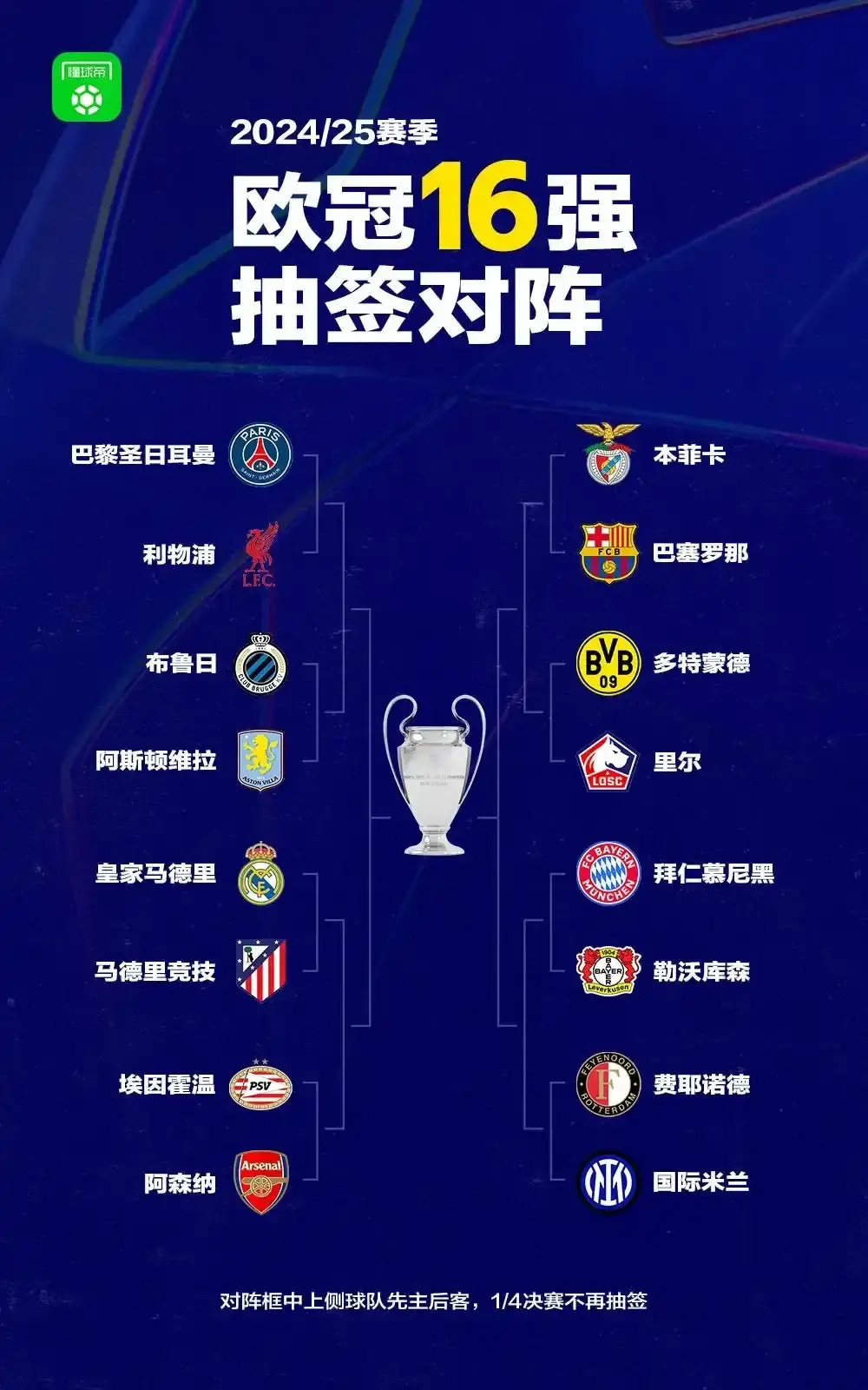 欧洲强队对阵:拜仁迎战马德里竞技的简单介绍 欧洲强队对阵:拜仁迎战马德里竞技的简单介绍