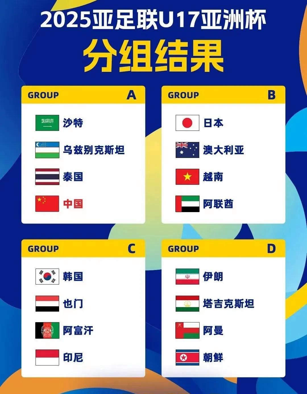 国少23人名单出炉,中国U17男足备战亚洲杯的简单介绍 国少23人名单出炉,中国U17男足备战亚洲杯的简单介绍