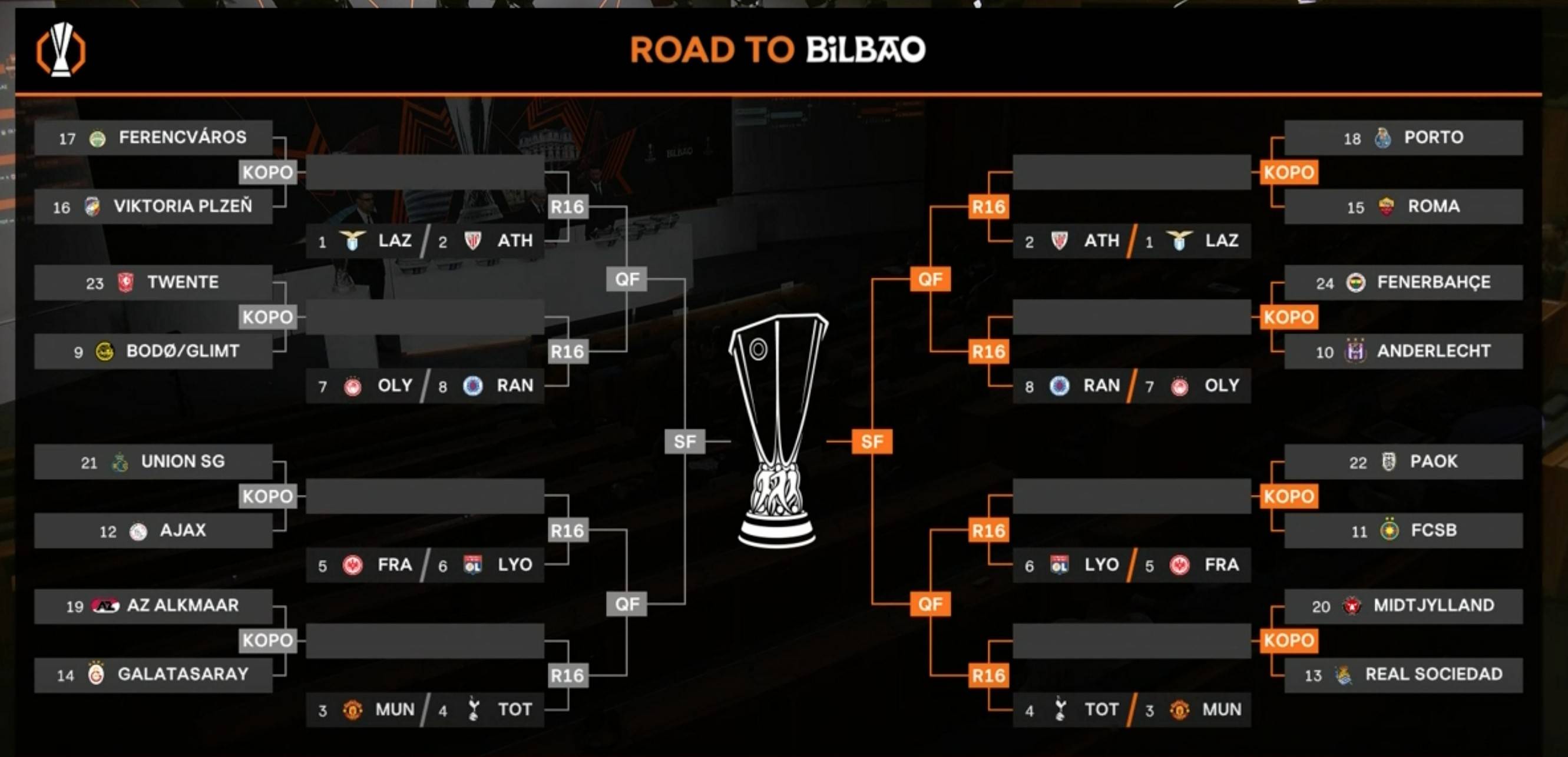 巴西力克希腊,赢得欧预赛小组次席 巴西力克希腊,赢得欧预赛小组次席