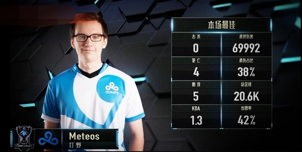 CLG险胜V5,Peanut操刀奇招英雄翻盘全球总决赛3:1(釜山) CLG险胜V5,Peanut操刀奇招英雄翻盘全球总决赛3:1(釜山)