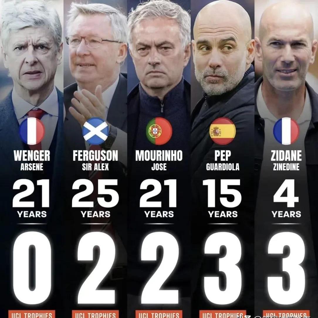 阿森纳反击成功!温格球队士气大振的简单介绍 阿森纳反击成功!温格球队士气大振的简单介绍