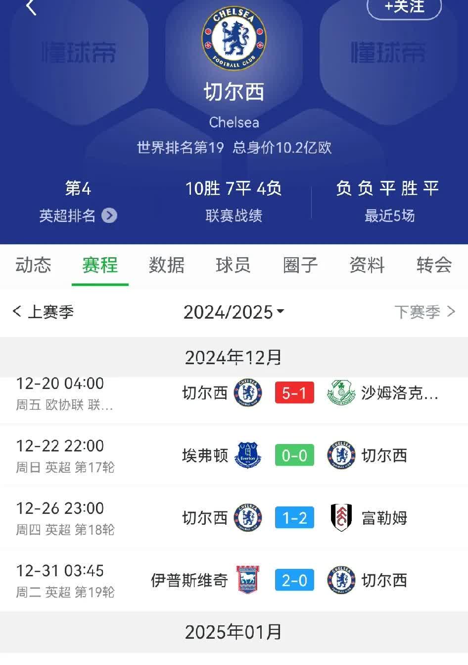 切尔西一路顺风,主场战绩不俗 切尔西一路顺风,主场战绩不俗