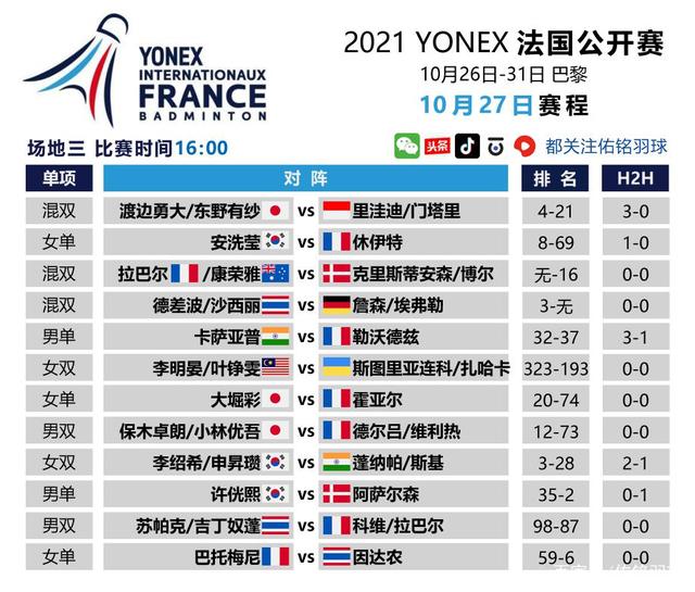 法国队绝杀泰国队，安赛龙关键制胜